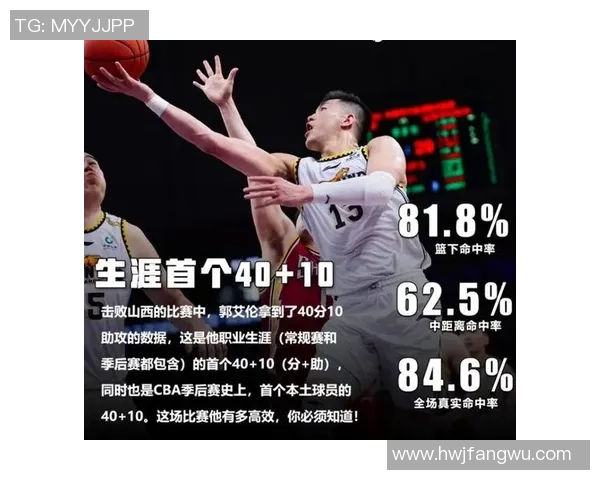 文班复出表现惊艳狂砍32分12板8助攻比肩姚明06年巅峰状态 文班复出表现惊艳狂砍32分12板8助攻比肩姚明06年巅峰状态